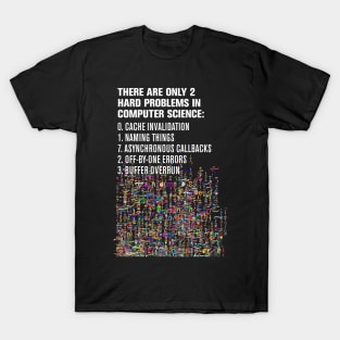 Only 2 Hard Problems in Computer Science: version 2.0.0-rc-937.04-hot-patch T-Shirt